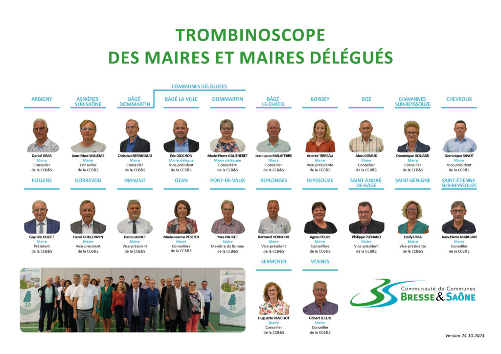 Trombinoscope maires Communauté de communes Bresse et Saône